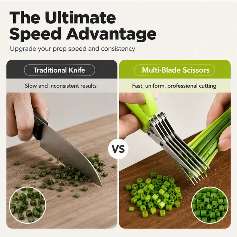 🌿 Multi-Blade Herb Scissors | Quick Kitchen Prep product image 7