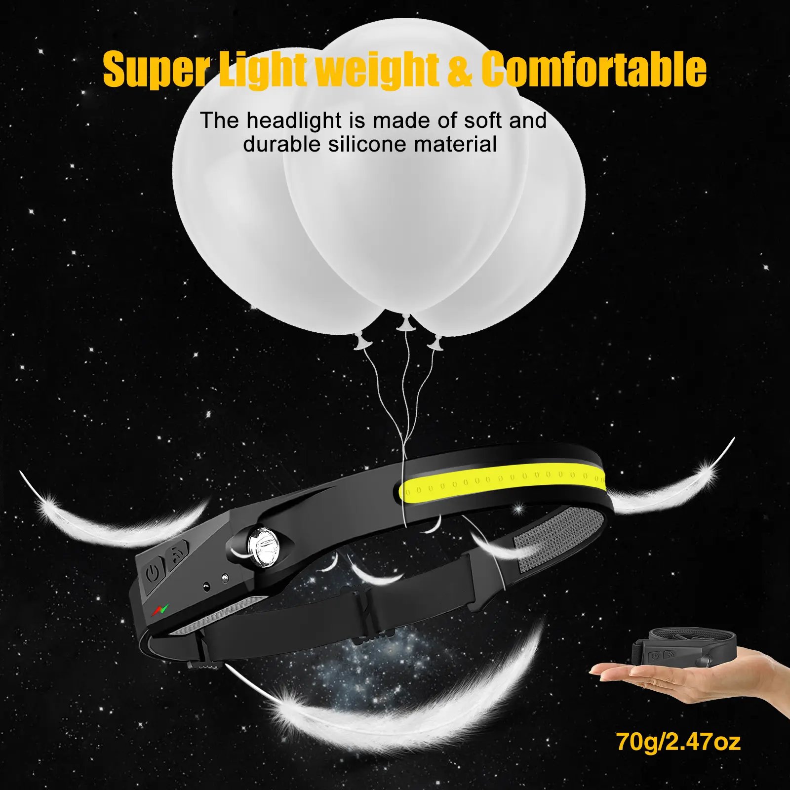 Lightweight adjustable headlamp for adults children and helmets