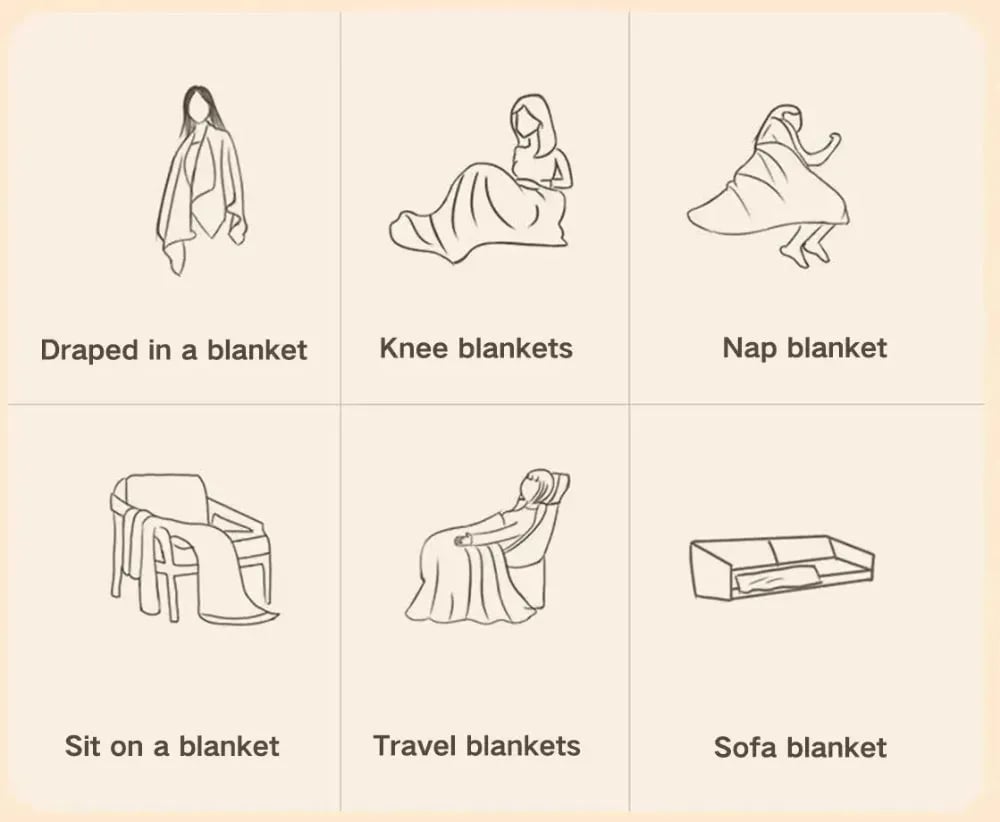 Flexible heated blanket multiple uses