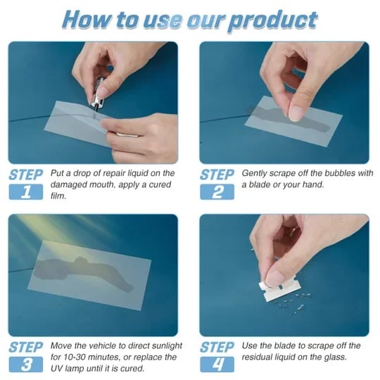 How to Use Steps