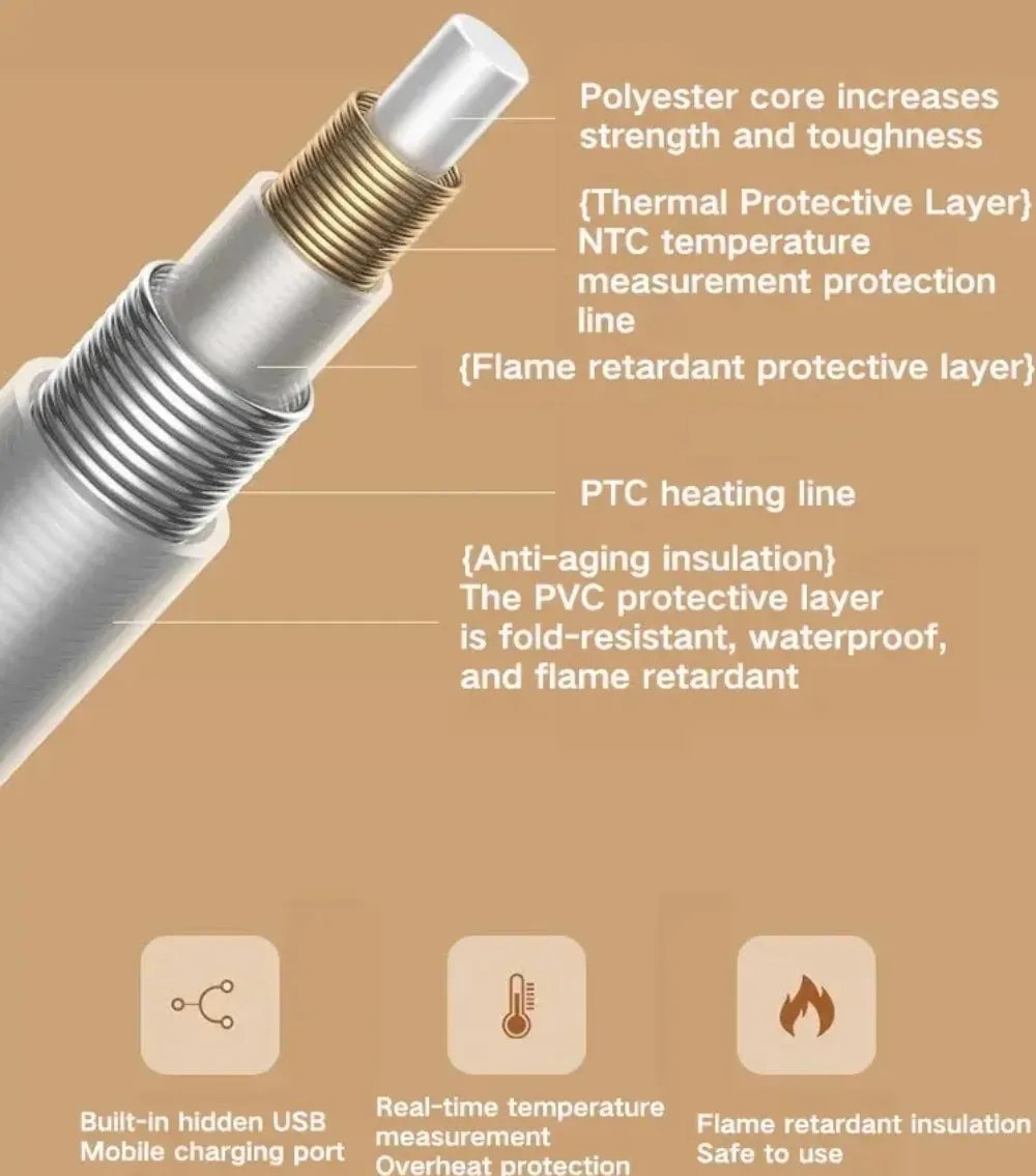 Wearable heated shawl zipper design