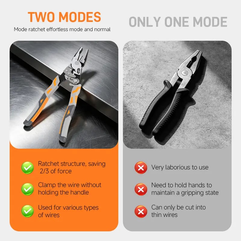 🔧 Self-Locking Ratchet Pliers | Secure Grip Workshop Tool product view 2