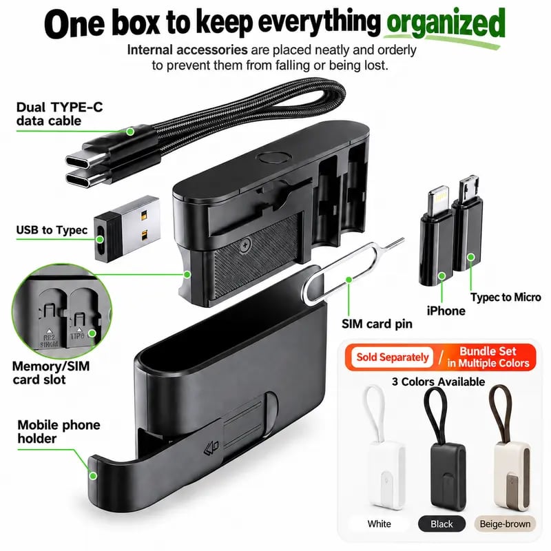 Open travel cable case showing adapters, cable, ejector pin and card slots