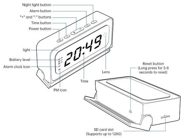 Smart Digital Clock Camera with Dual Band WiFi (5GHz & 2.4GHz) | Home Security & Real-Time Monitoring System