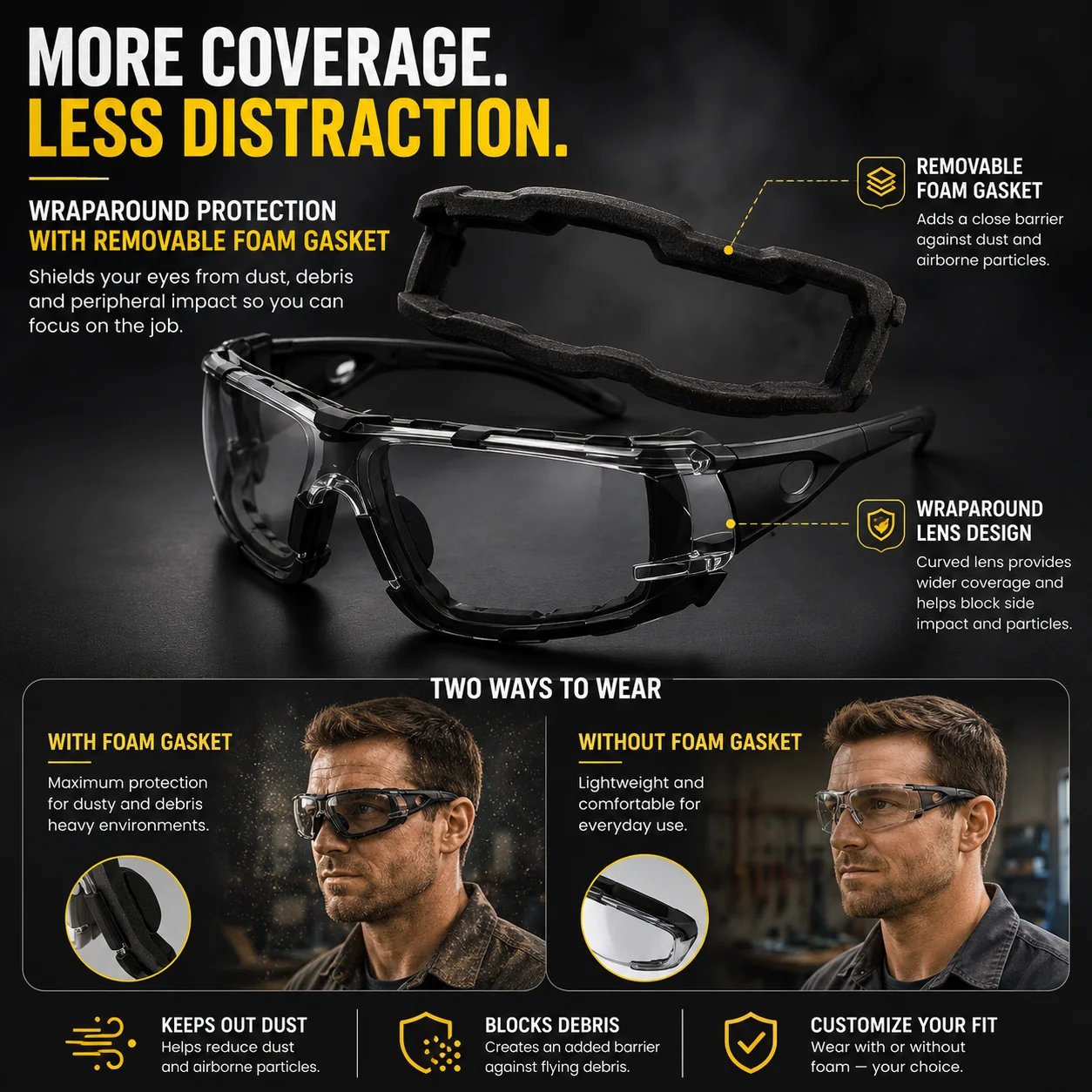 Wraparound safety glasses with removable foam lining
