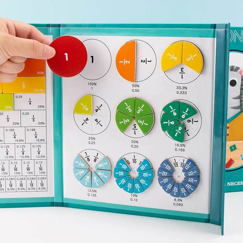 Product Introduction of Magnetic Fraction Demonstration Book, 1 Set Math Teaching Aid, Learning Toy for Gift, Mathematical Knowledge Training Toys, Interactive Game Props, Educational Material Toys 2