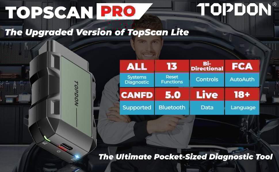 topscan pro