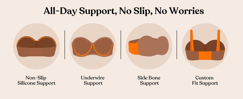 HSIA Bella 女士可转换透明 Mehs 无肩带迷你抹胸新娘文胸带钢圈无衬里大胸女装 7 号产品介绍 HSIA Bella 女士可转换透明 Mehs 无肩带迷你抹胸新娘文胸带钢圈无衬里大胸女装 7 号产品介绍