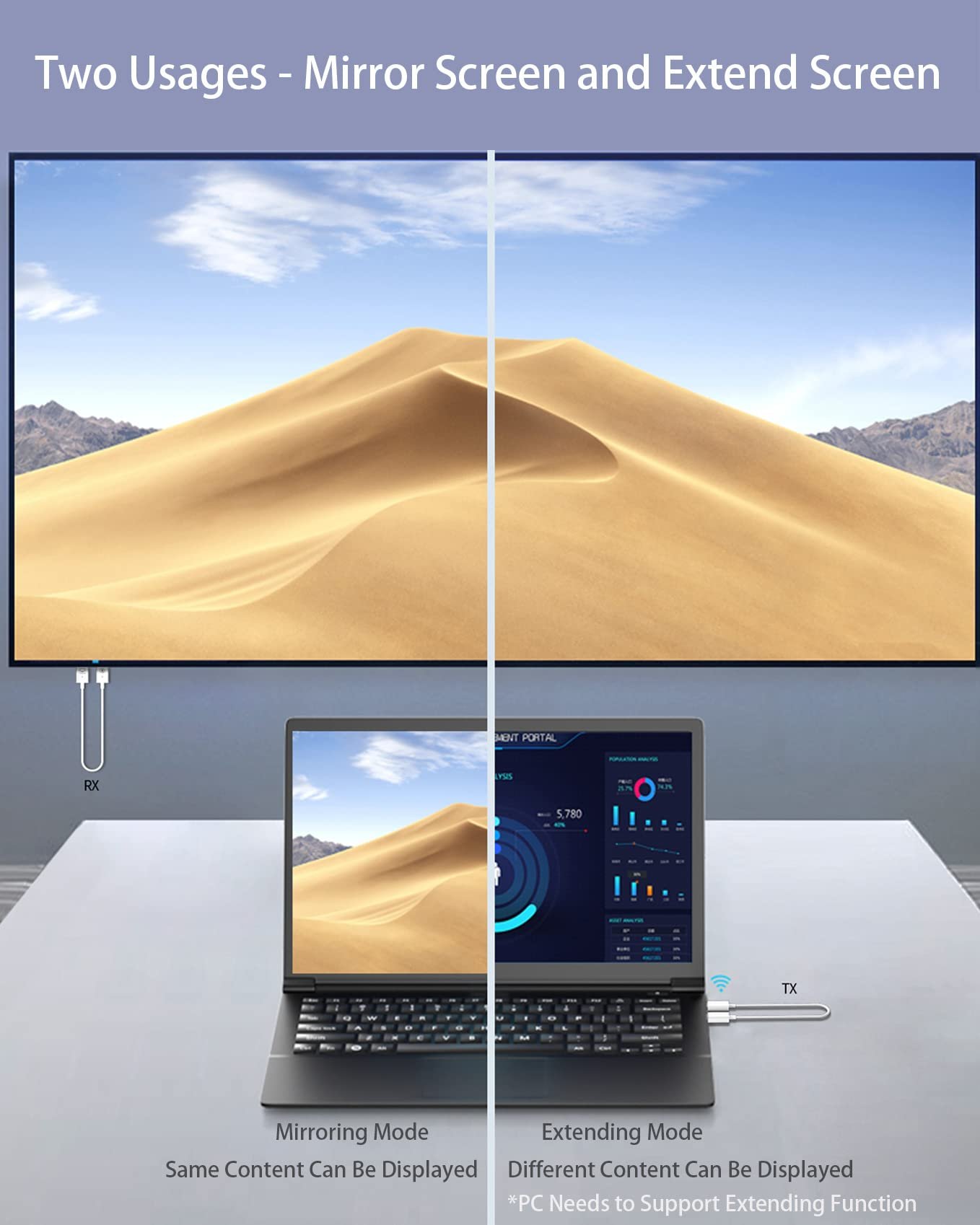Wireless mirroring and extending modes Wireless mirroring and extending modes