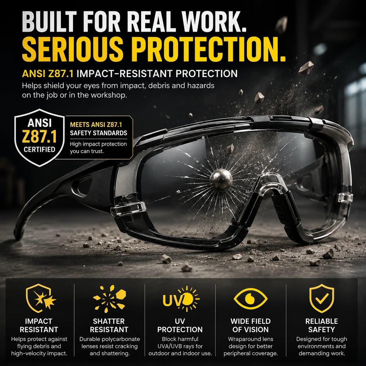 Impact resistant photochromic protective eyewear