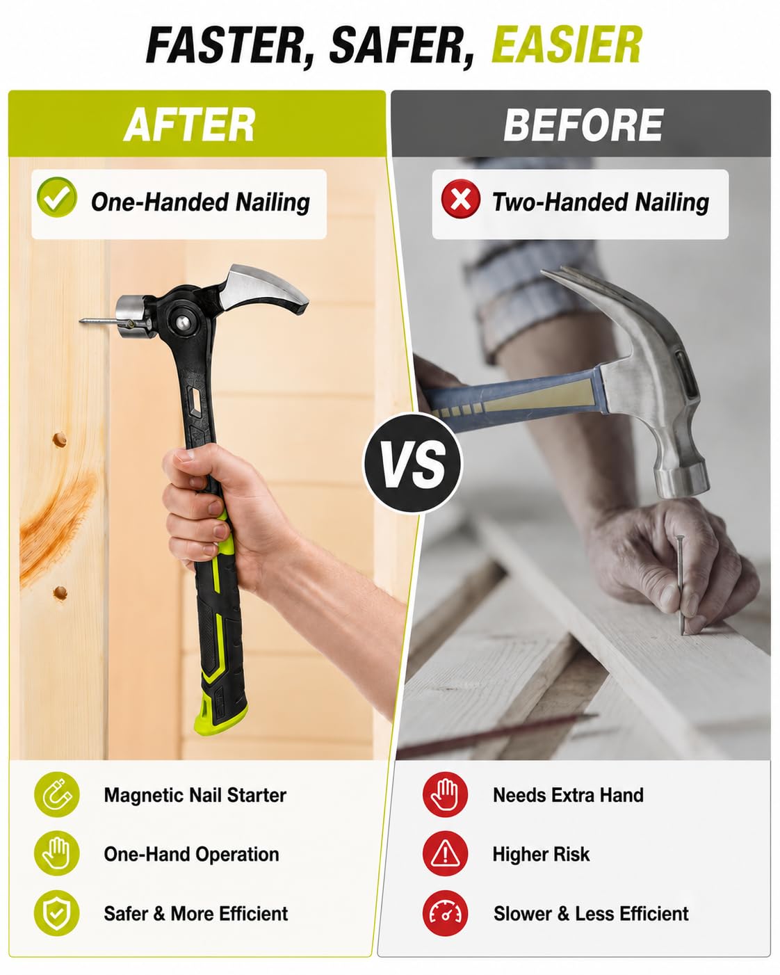 One-handed nailing compared with a standard hammer One-handed nailing compared with a standard hammer