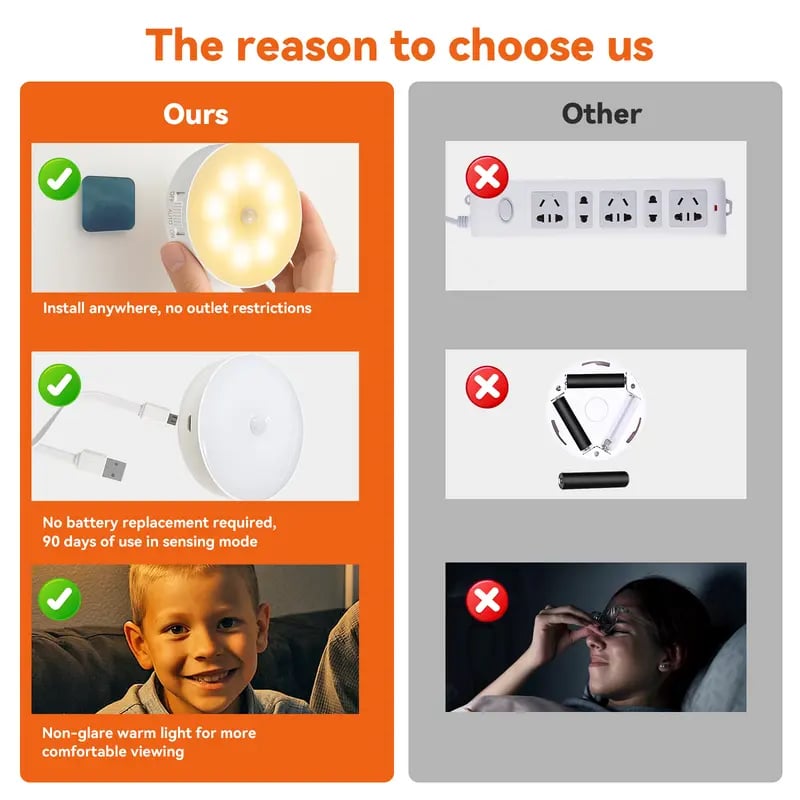 Night light in use