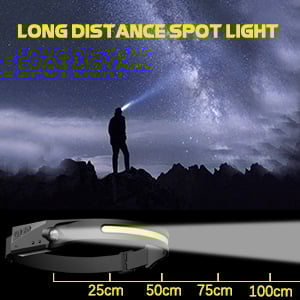 led rechargeable headlamp