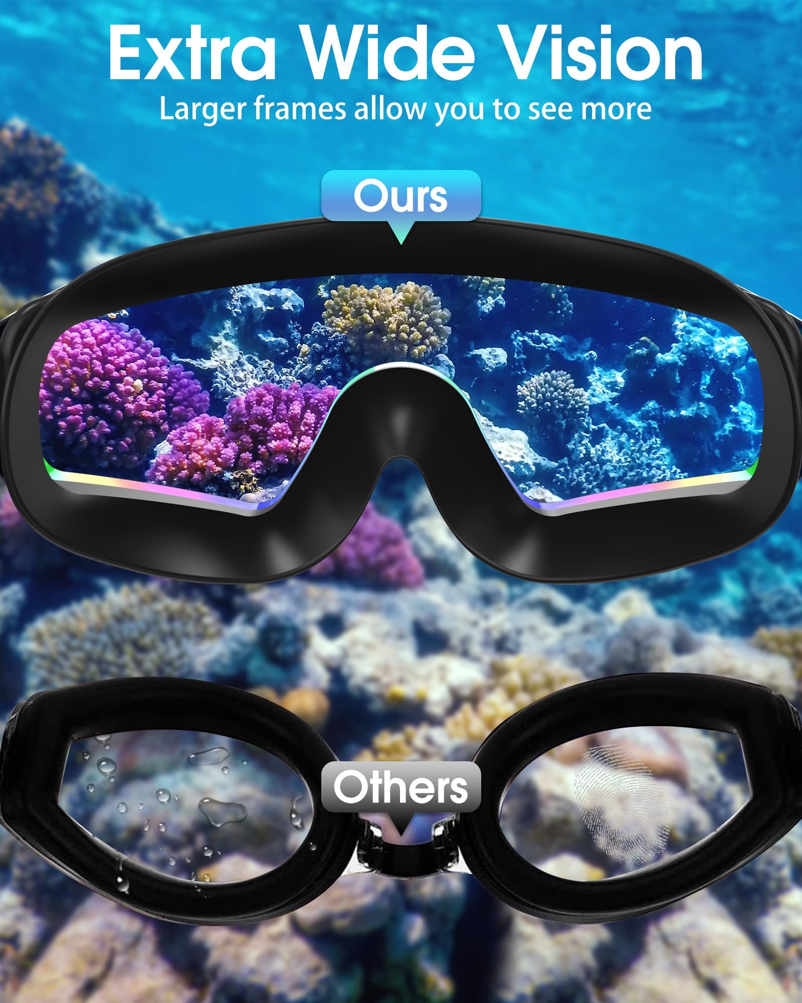 Panoramic swim goggles view