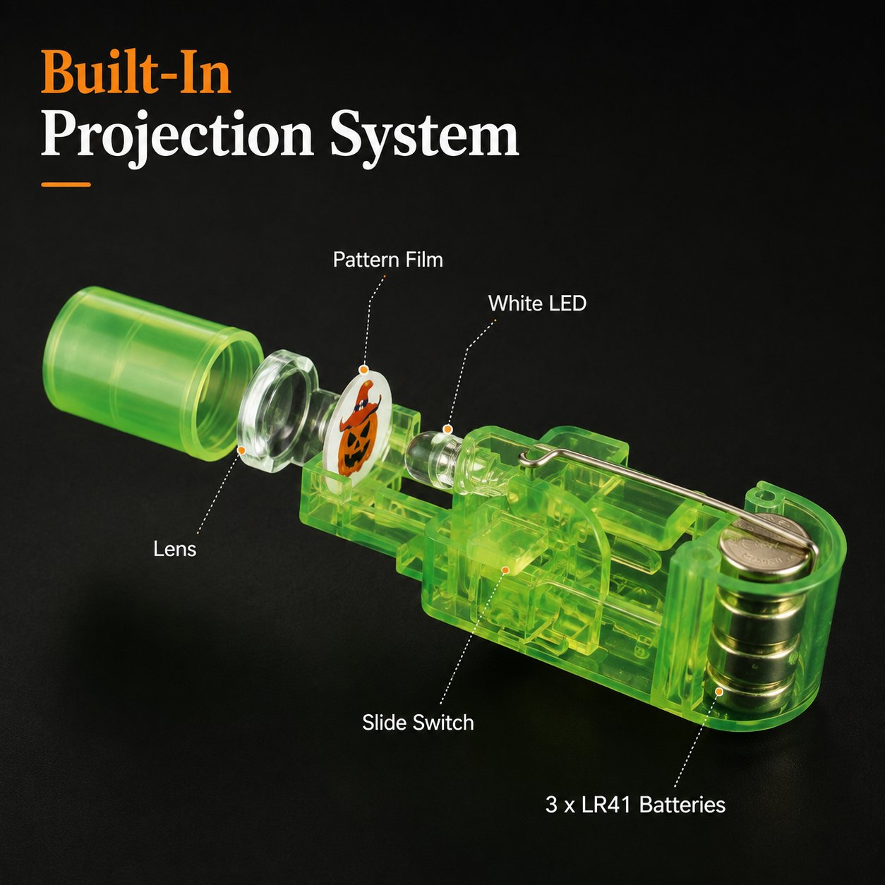 Exploded structure view of the finger projector showing lens, pattern film, white LED, slide switch and LR41 batteries