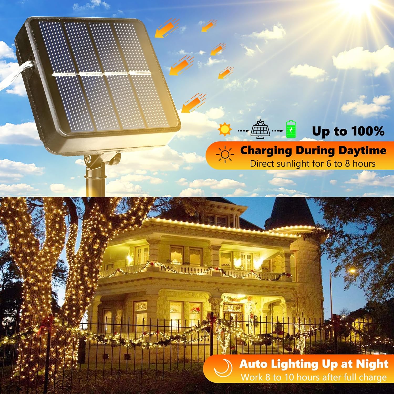 Solar panel charging under direct sunlight