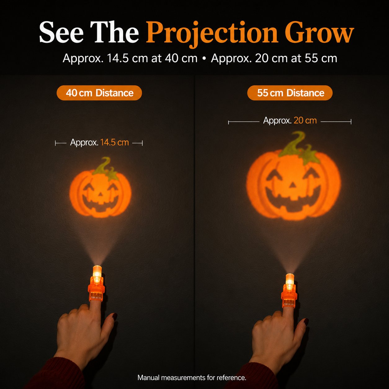 Projection size comparison showing approximately 14.5 centimeters at 40 centimeters and 20 centimeters at 55 centimeters