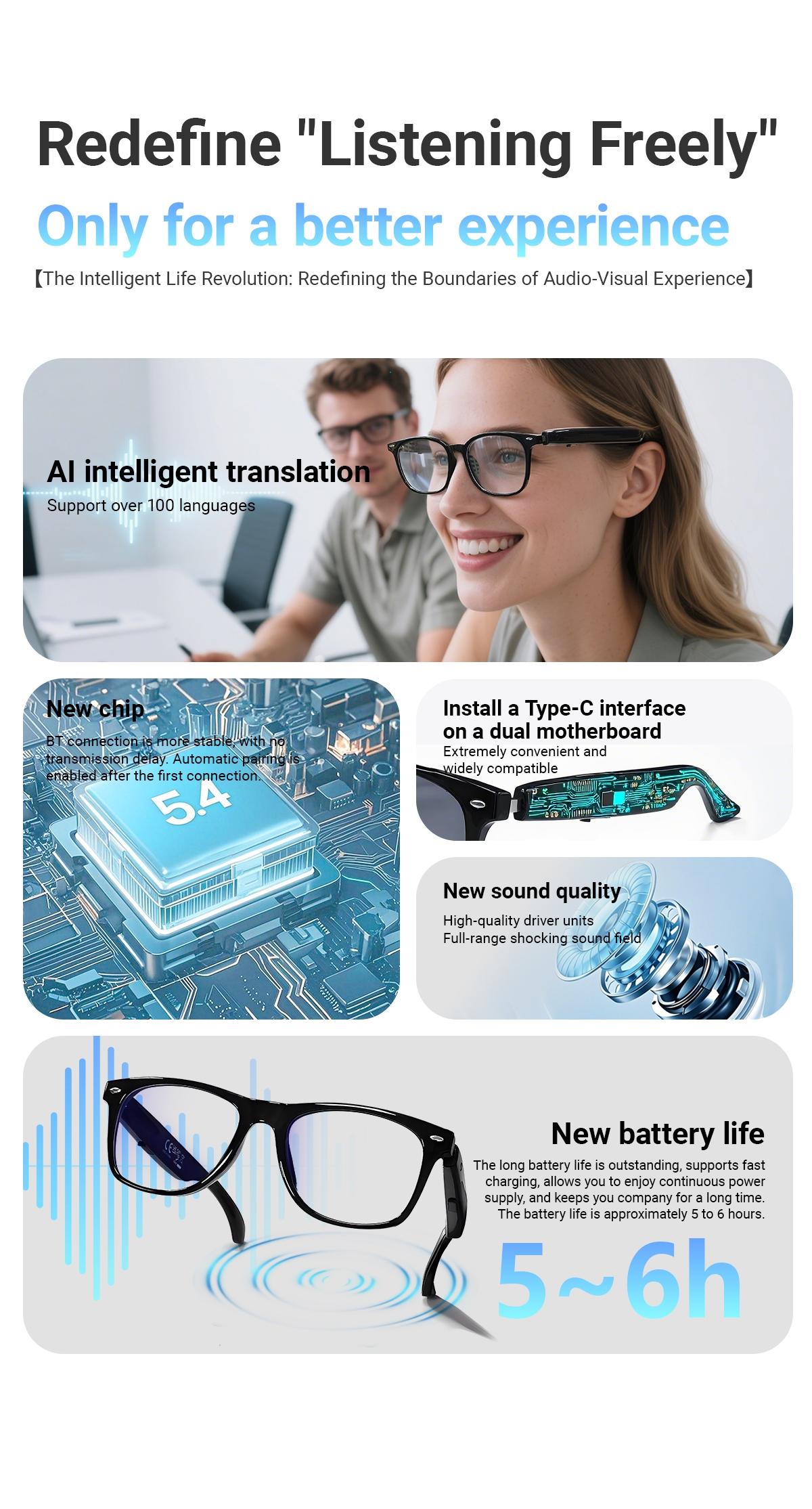 KOIPSSE Smart Glasses, AI Translation Headphones, TWS Wireless Smart Device, HIFI Sound Quality Sunglasses, Multi-Function Glasses, BT5.4 Unisex Dual Touch, Rechargeable Long Battery Life, Hands-Free Calling, Smart Audio Glasses