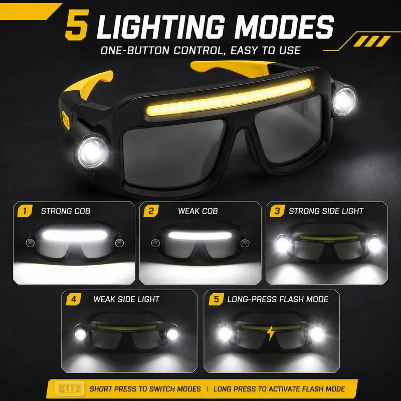 Rechargeable LED headlamp glasses product image 5