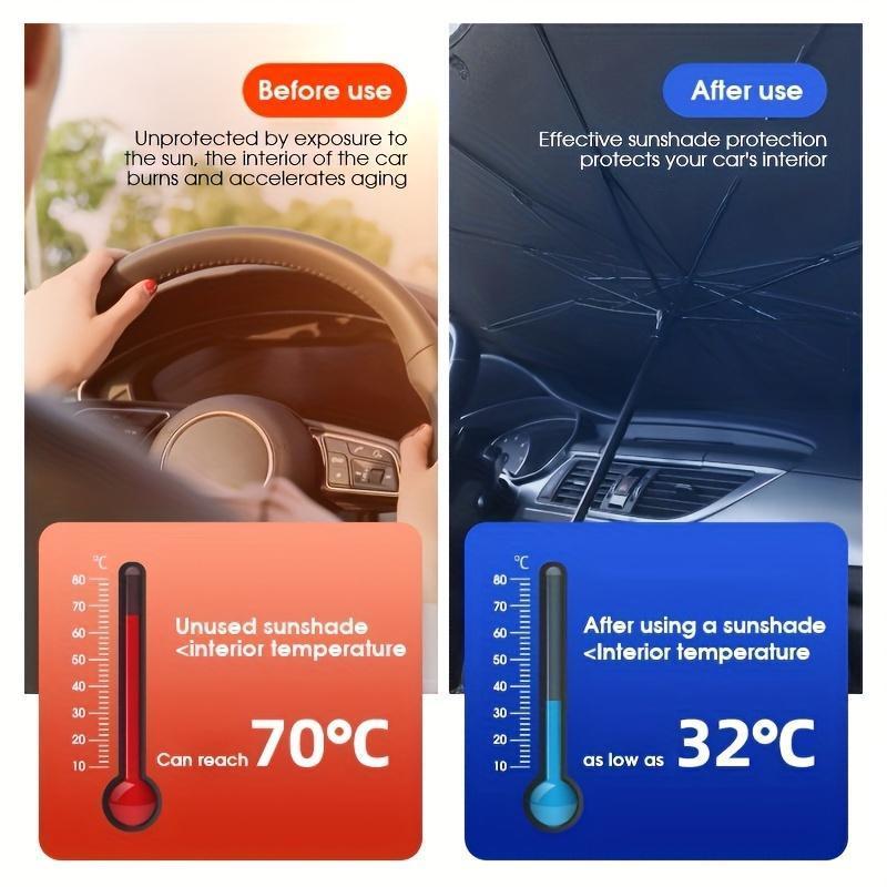 Product Introduction of Foldable Anti-UV Windshield Sunshade, Multipurpose Car Front Window Heat Protective Umbrella for Sedan SUVs, Automotive Exterior Accessories for Men & Women, Car Stuff, Vehicle 10 Product Introduction of Foldable Anti-UV Windshield Sunshade, Multipurpose Car Front Window Heat Protective Umbrella for Sedan SUVs, Automotive Exterior Accessories for Men & Women, Car Stuff, Vehicle 10