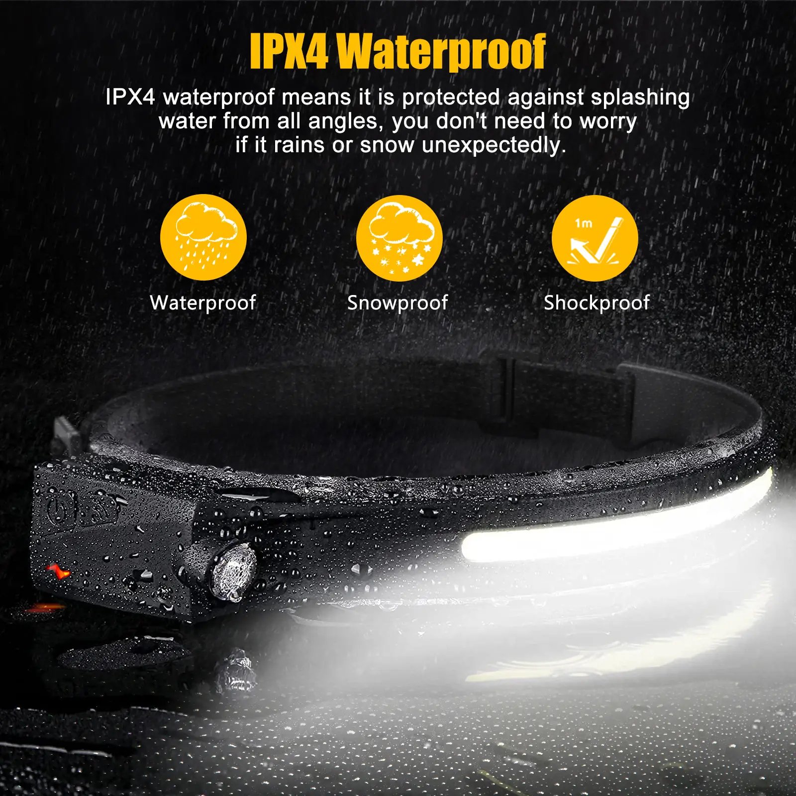 IPX4 water resistant rechargeable headlamp