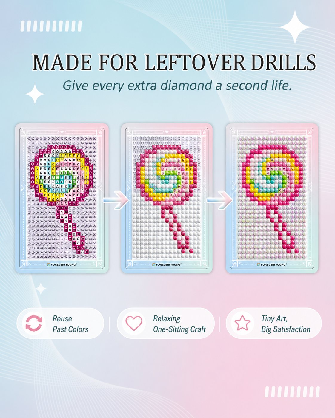 Simple five step crafting process for mini diamond art cards