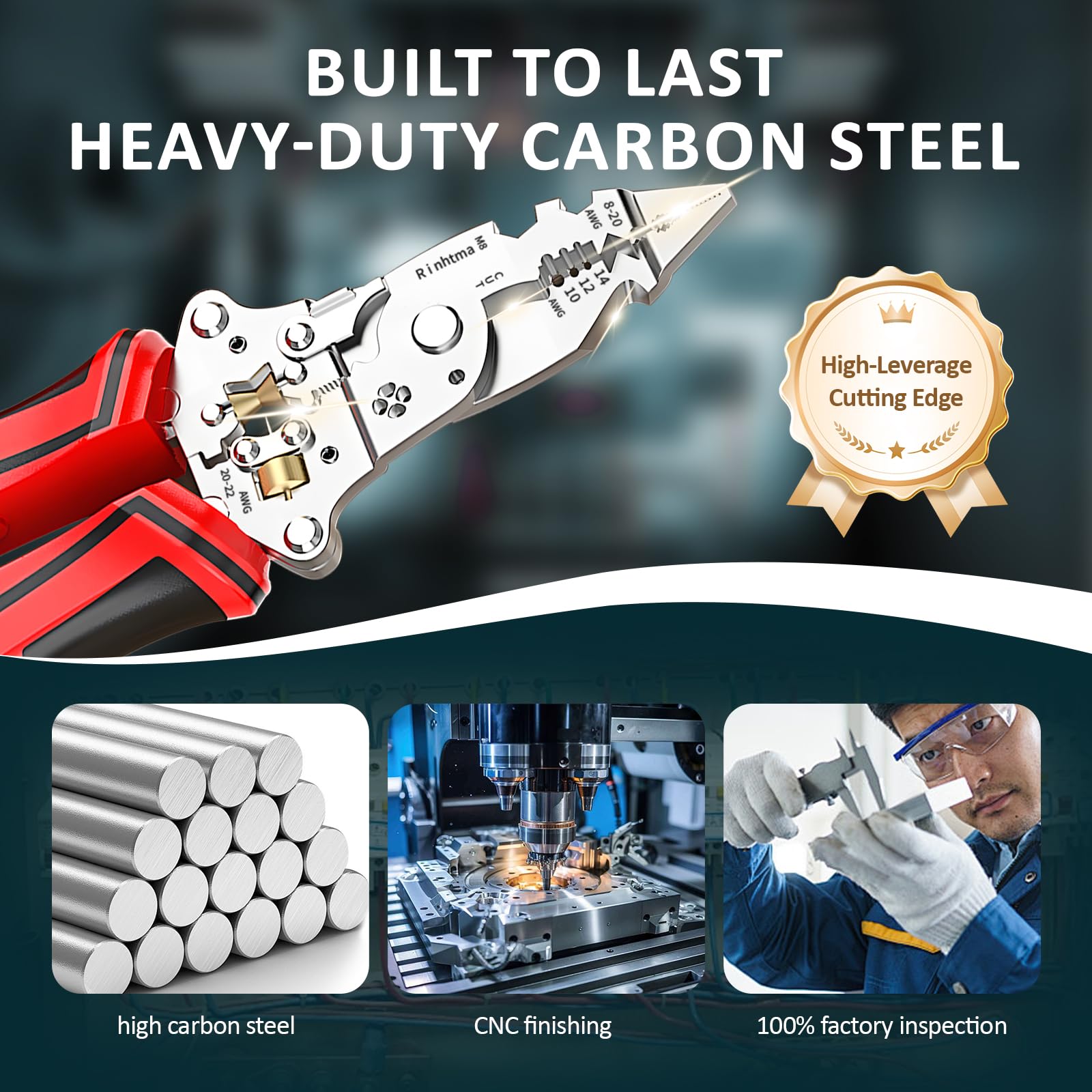Manufacturing Process Manufacturing Process