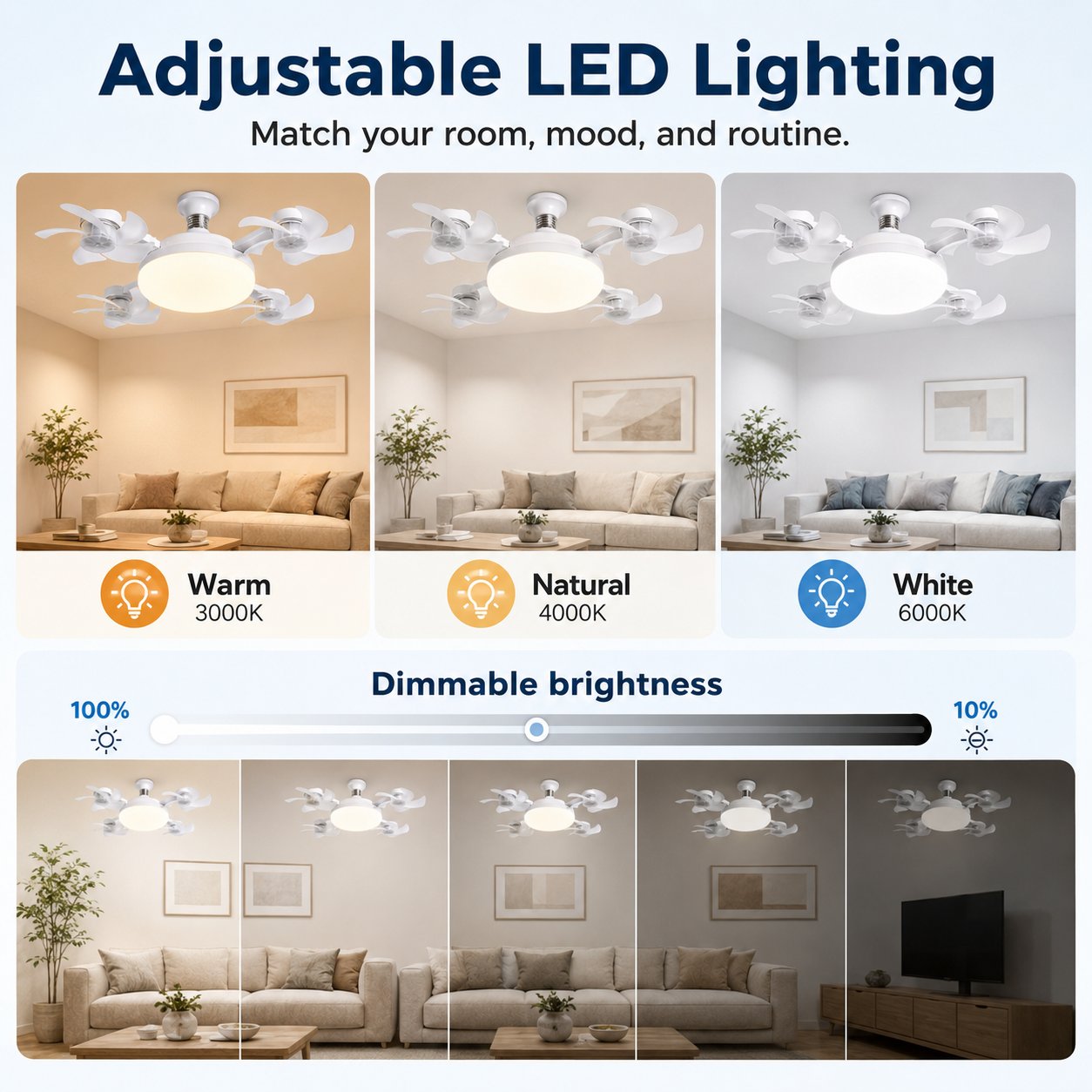 Adjustable LED lighting ceiling fan light