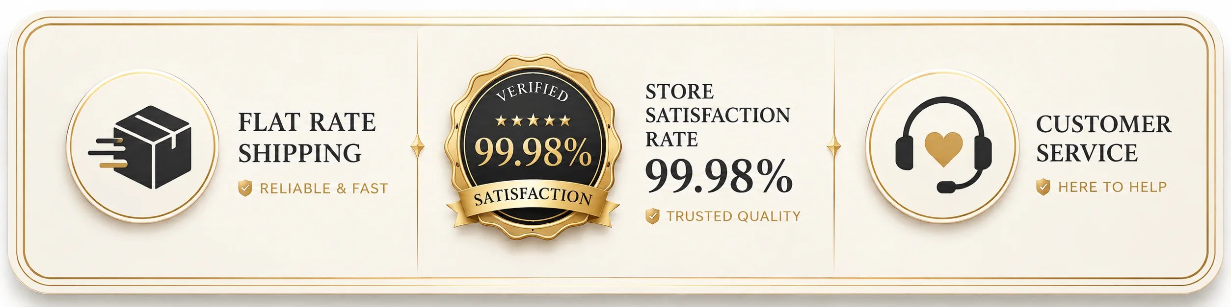 Trusted Quality Guarantee