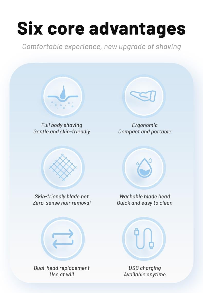 Facial hair remover product detail