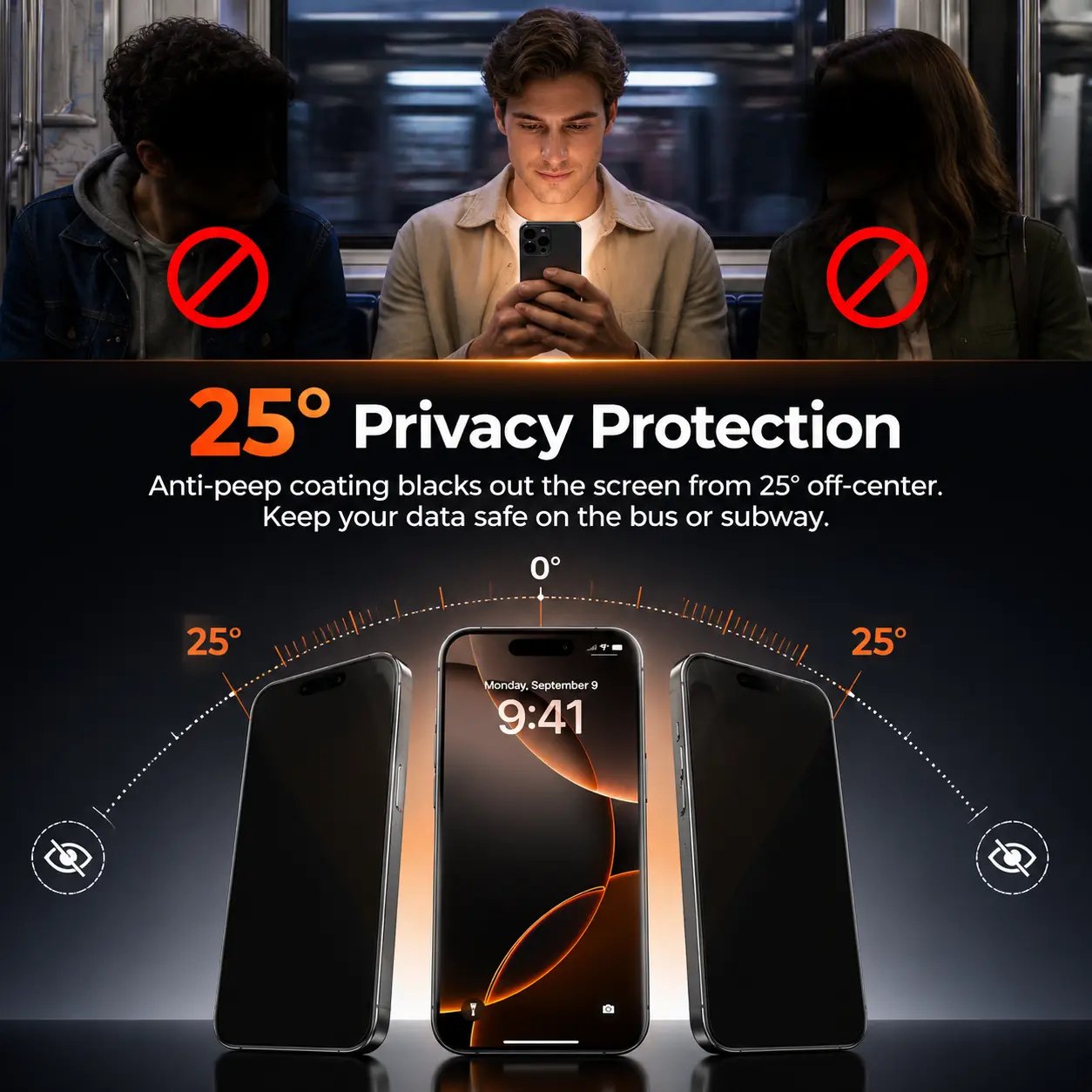 PandaShield Screen Protector - 3
