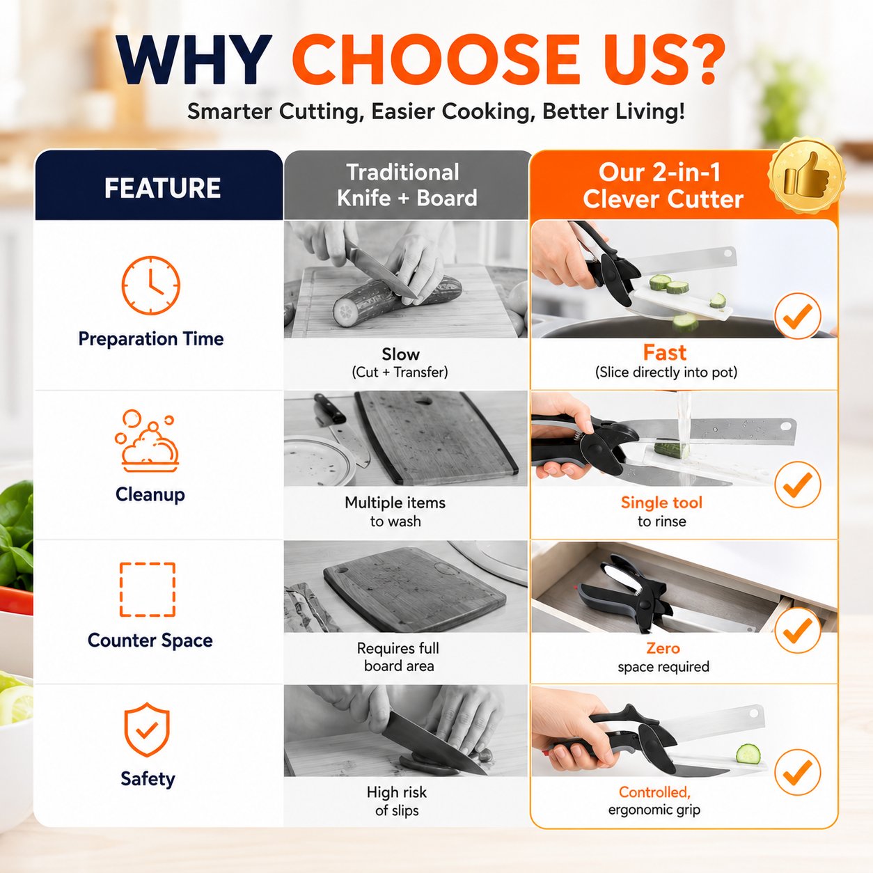 Product Overview
