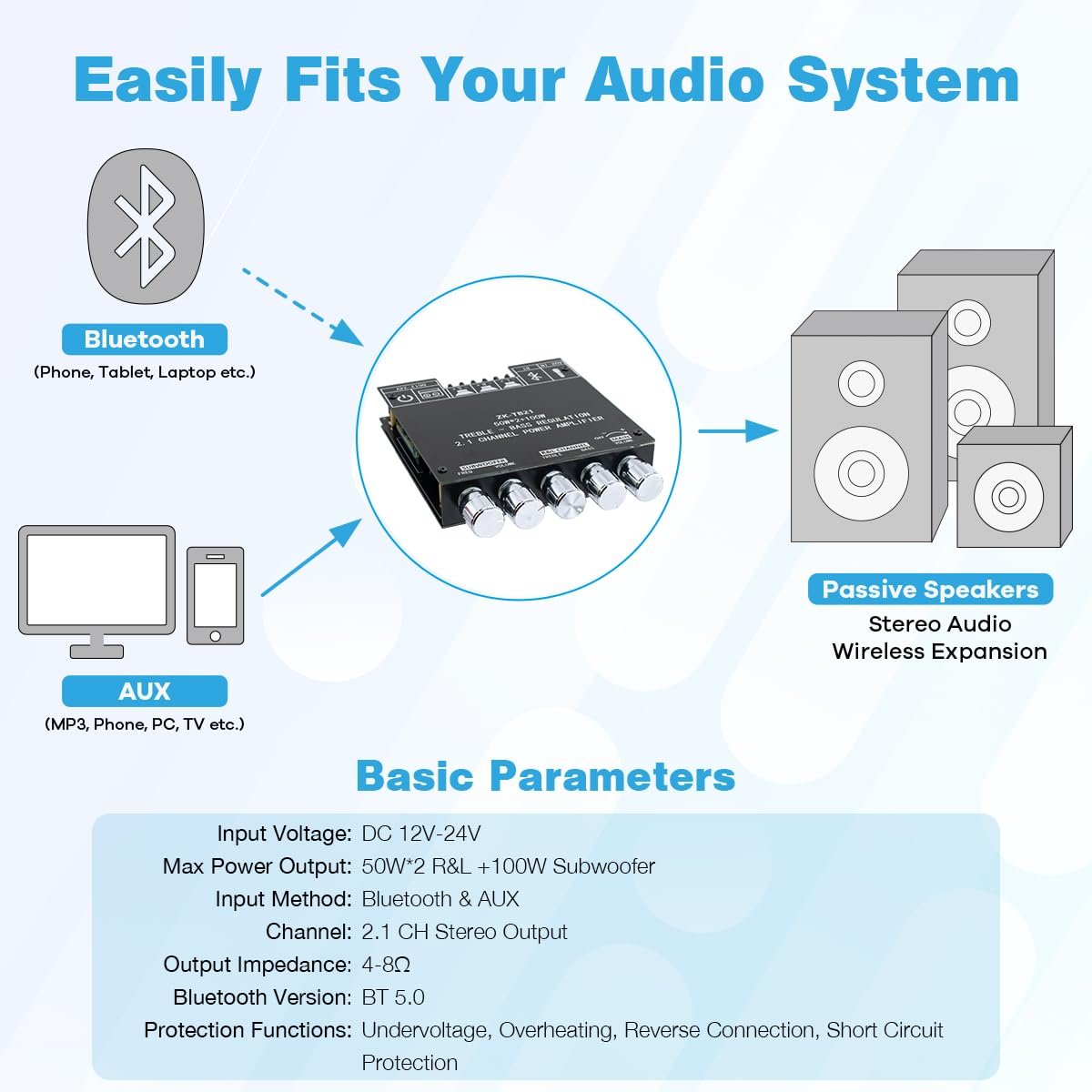 Treble Bass Control Board