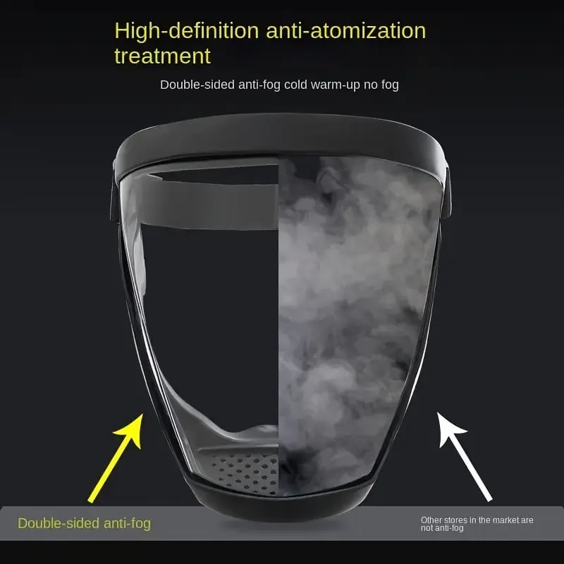Anti-fog Comparison