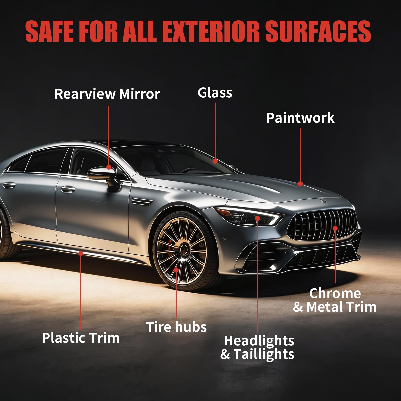 Safe on Rearview Mirrors, Glass, Paintwork, Chrome, Plastic Trim, and Headlights