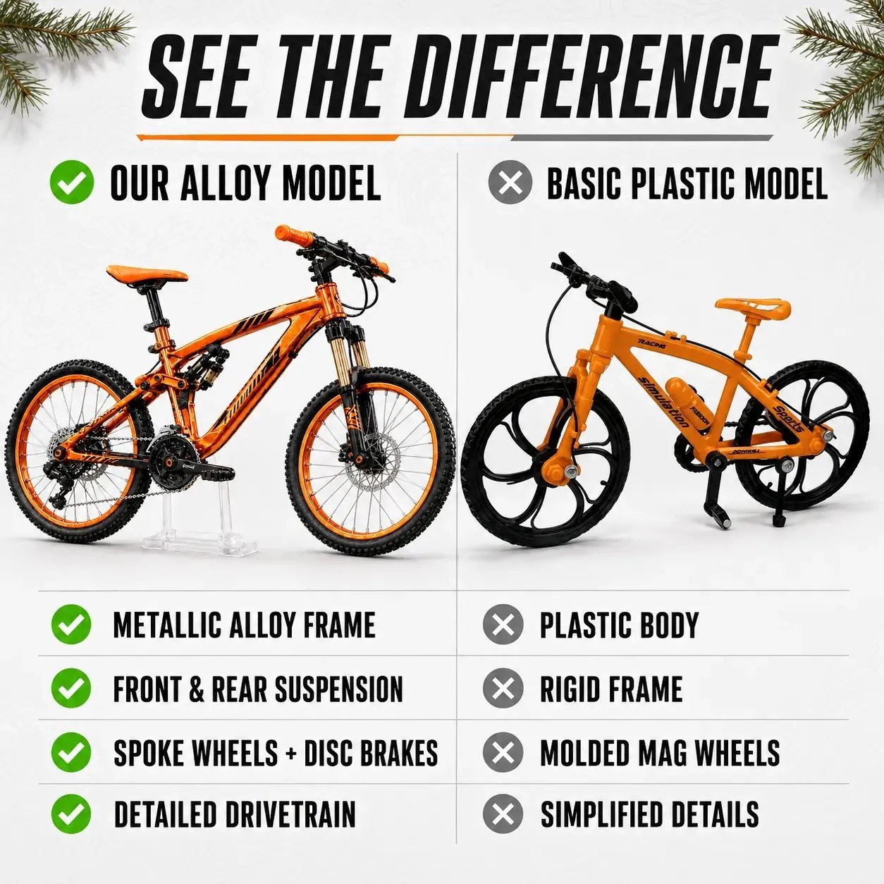 Close-up mechanical details of miniature mountain bike frame, suspension, wheels and drivetrain