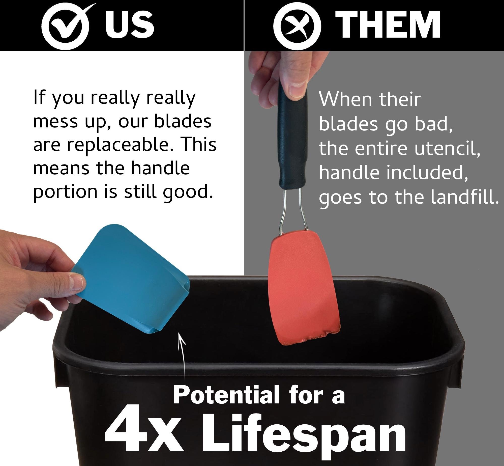 Replaceable spatula head system