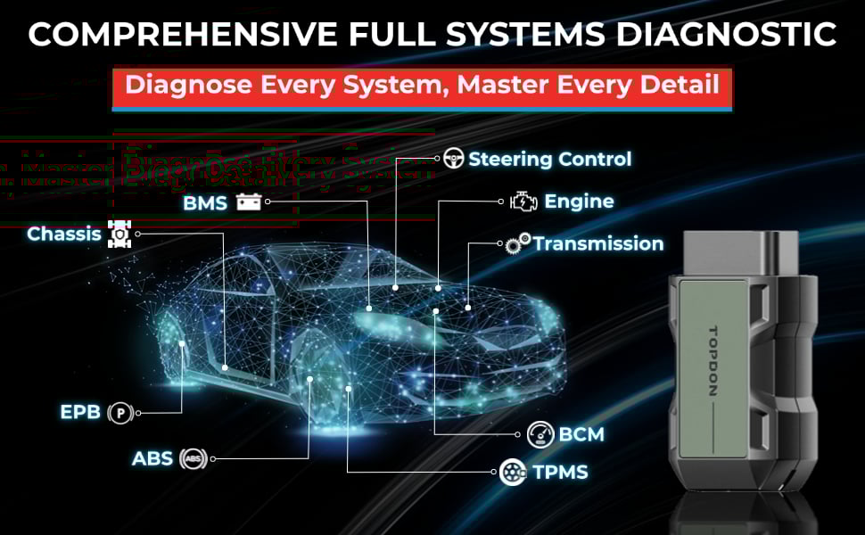 diagnostic scanner tool