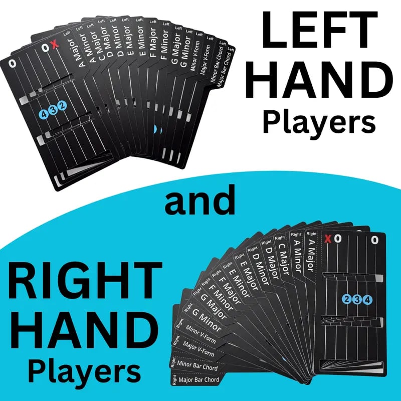 Right and left handed guitar chord cards
