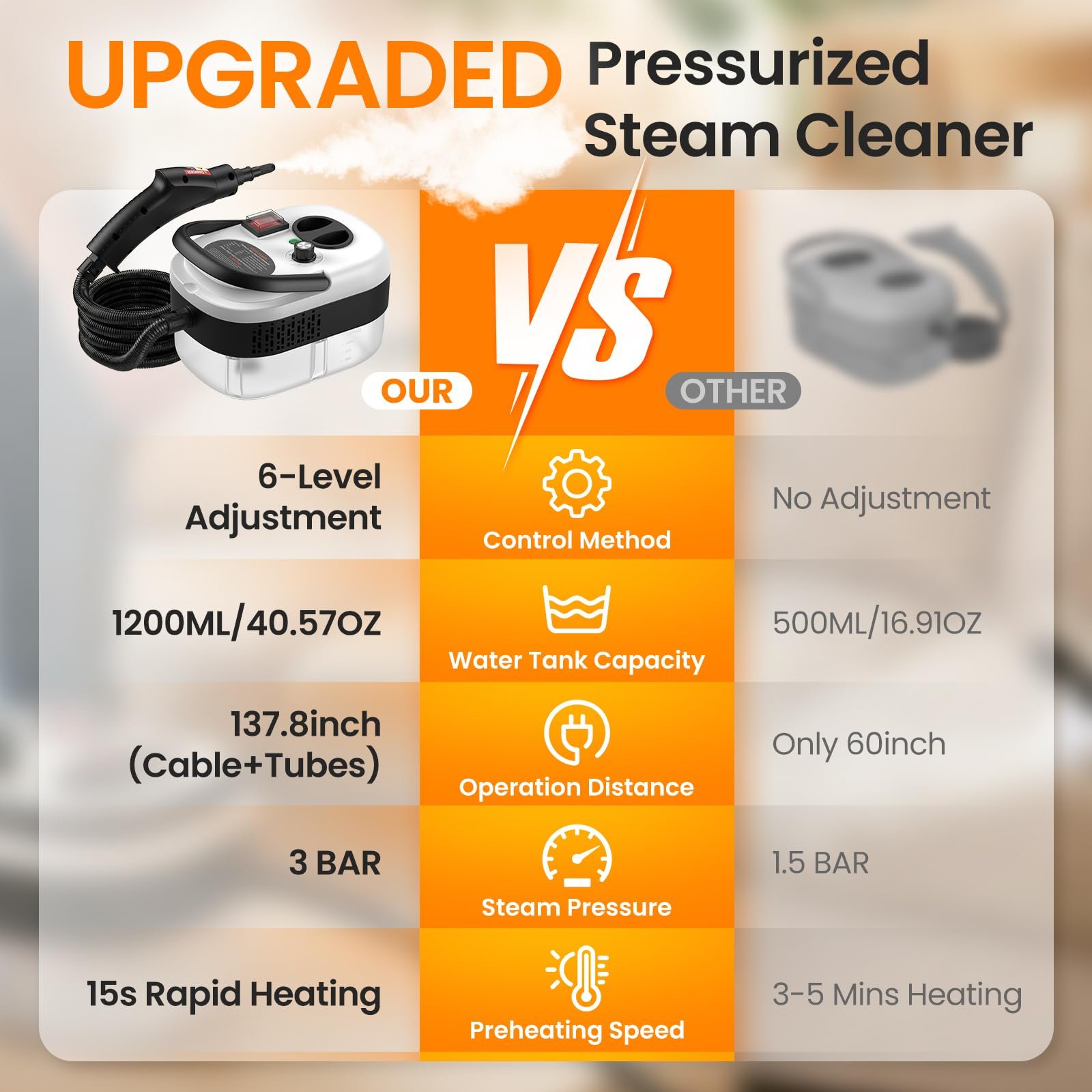 Quick Heating Steam Cleaner