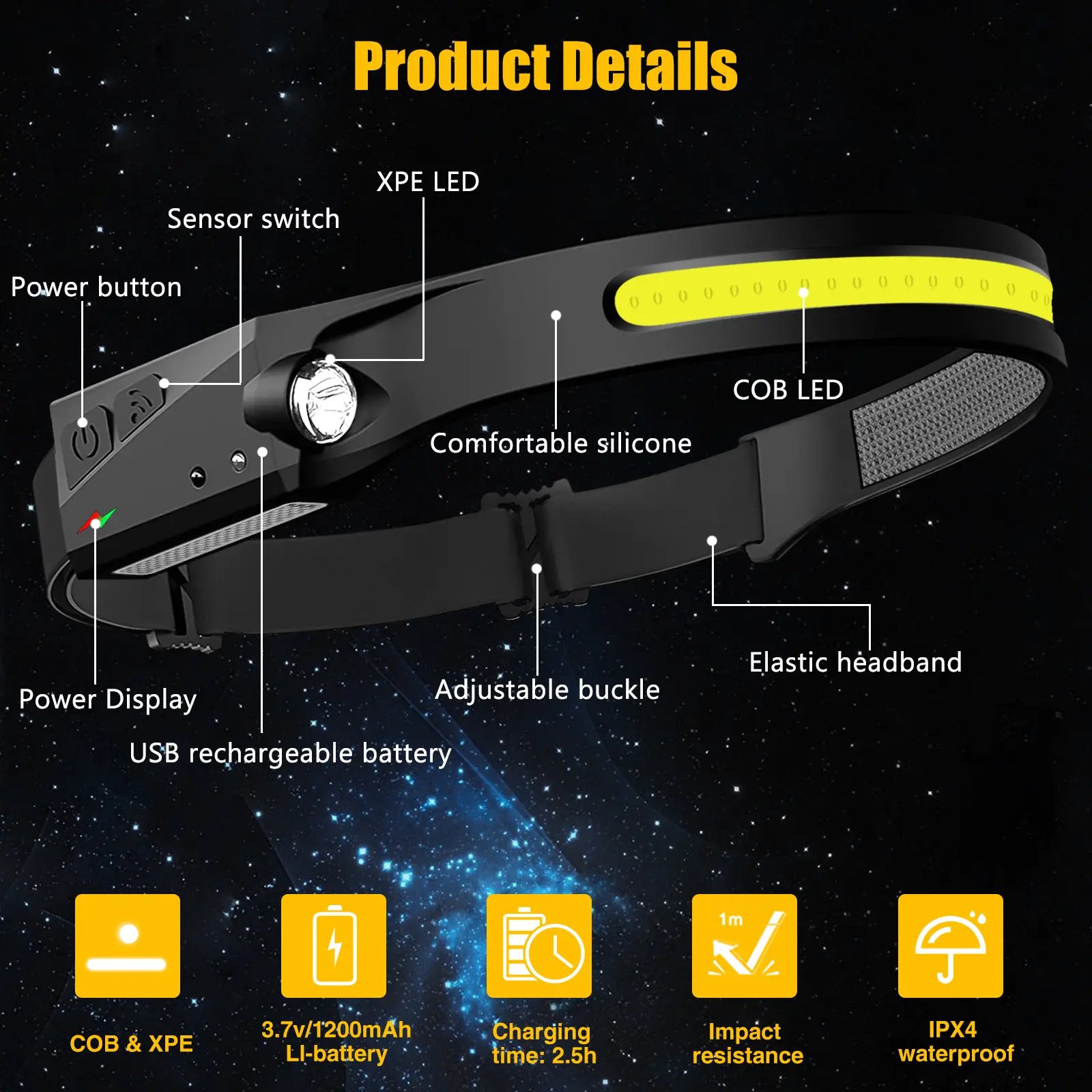 Rechargeable headlamp dimensions and specifications