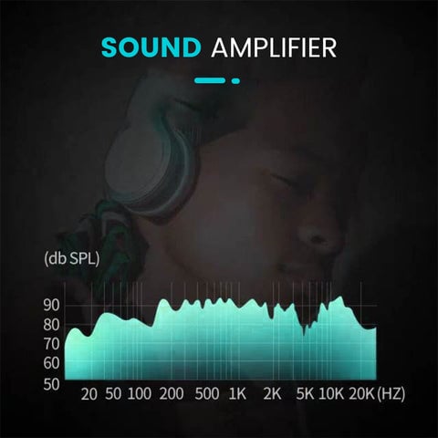 Sound Amplification