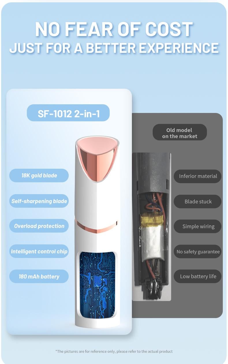 Portable facial trimmer display