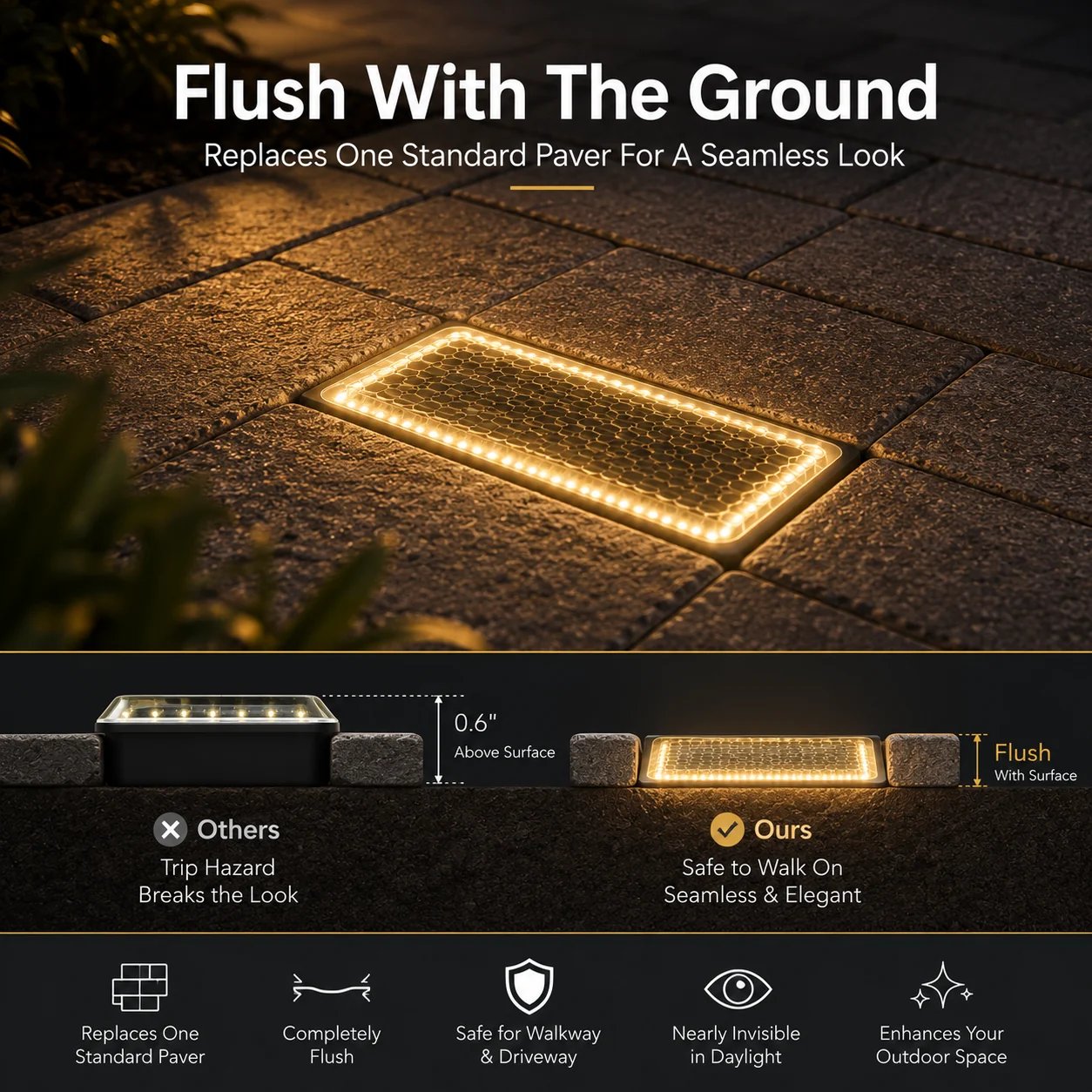 Premium product designed for convenient everyday use