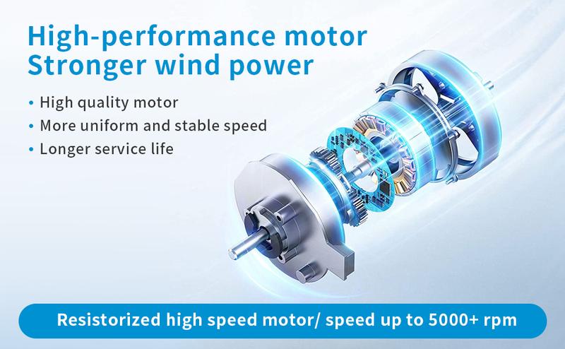 Product Introduction of 2025 New Solar Fan Outdoor Fishing Hat-Solar Sun Protection Sun Hat with Fan Solar Fan Hat Dual Power Supply Fan Outdoor Fan 5