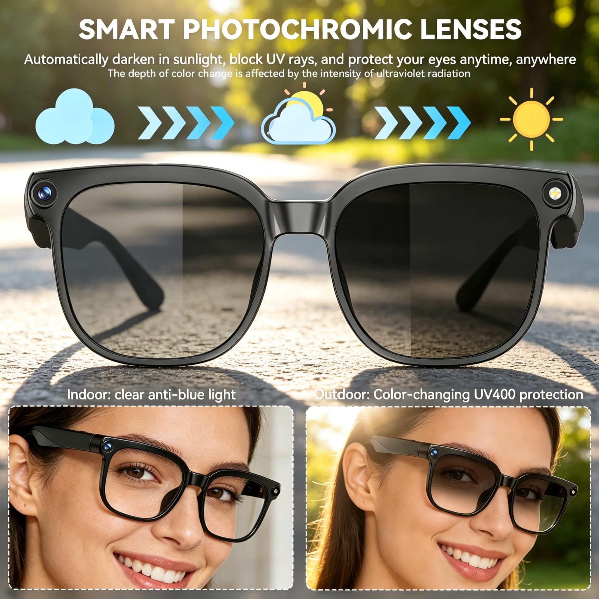 Photochromic Lenses