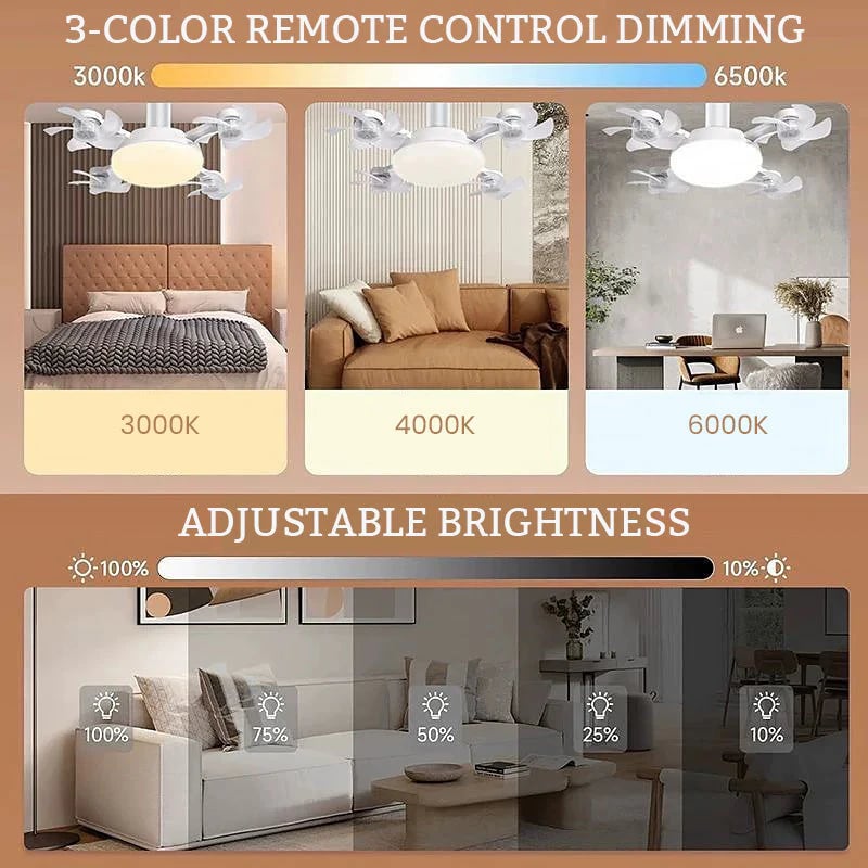 Drohne Ventilator Licht