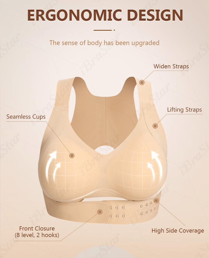 Wireless shaping and full coverage bra