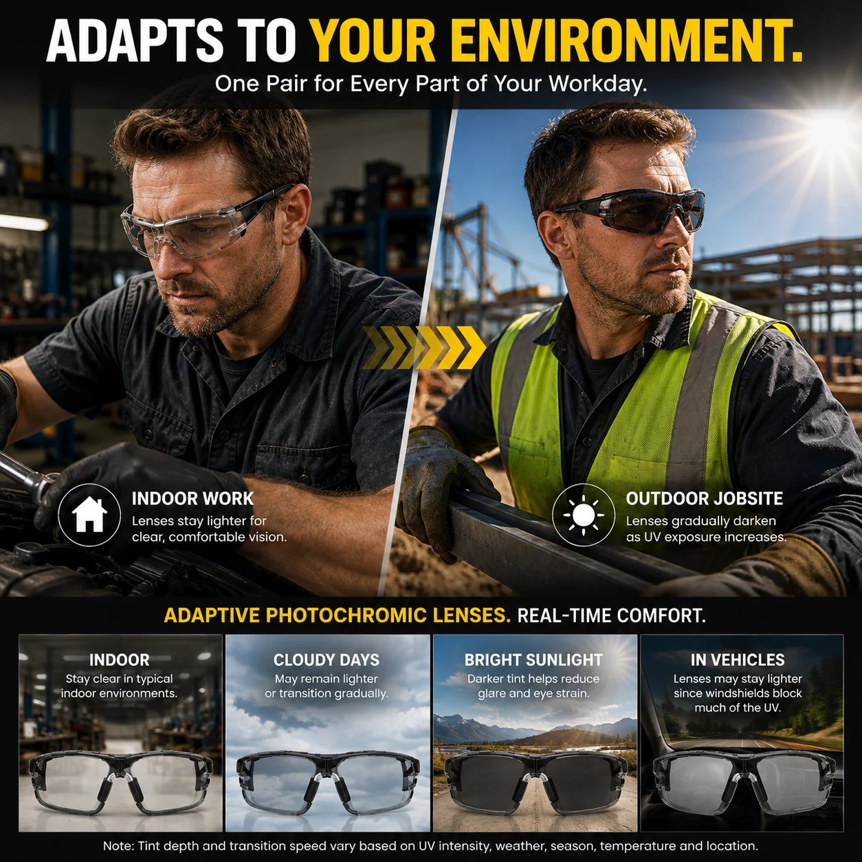 Adaptive safety eyewear for workshop construction and outdoor jobs