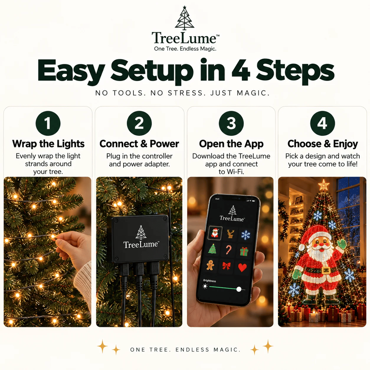 Easy setup steps